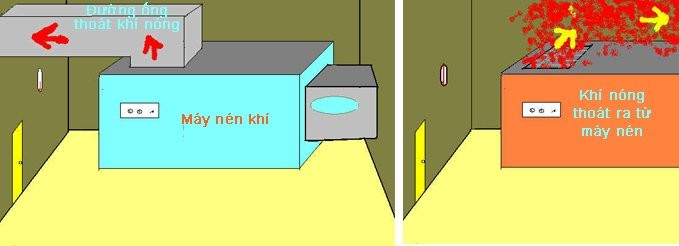 CÔNG TY TNHH AIR BOCSH VIỆT NAM