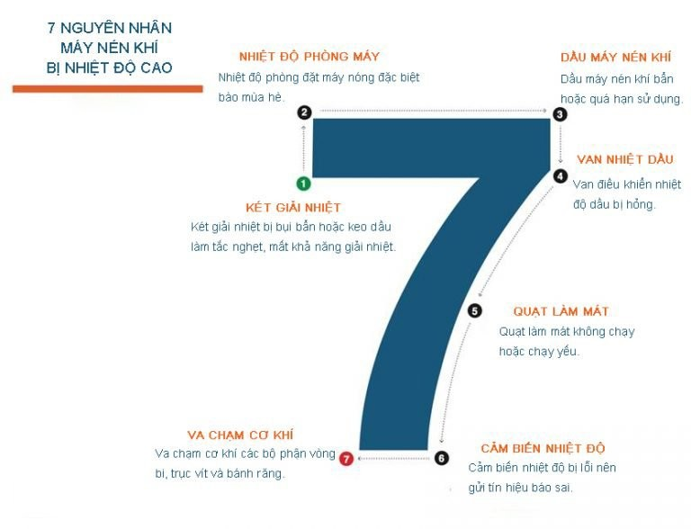 CÔNG TY TNHH AIR BOCSH VIỆT NAM